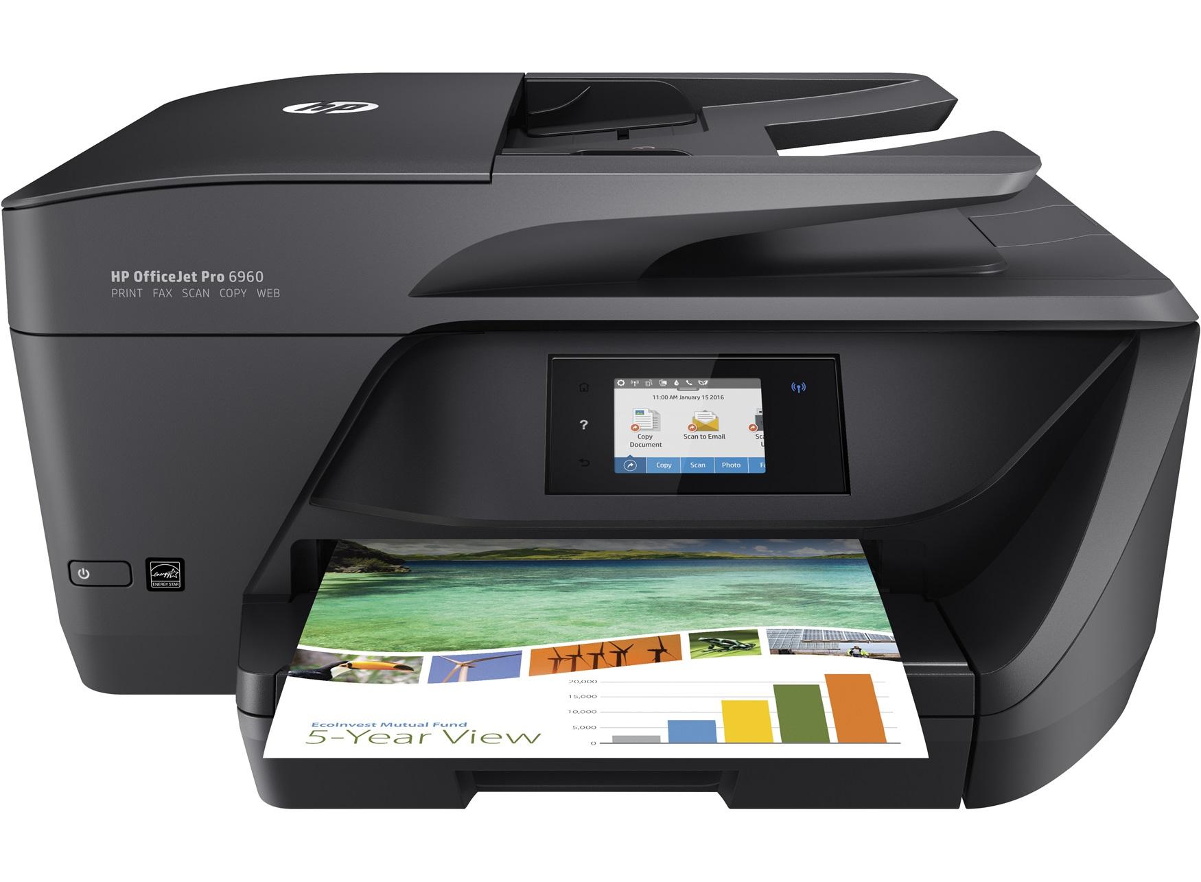 Caractéristiques des imprimantes HP OfficeJet Pro 6900