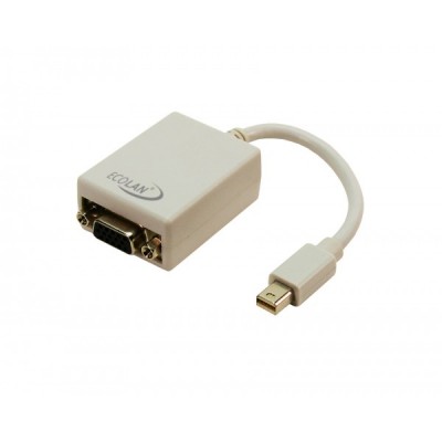 Adaptateur Mini DisplayPort vers VGA F