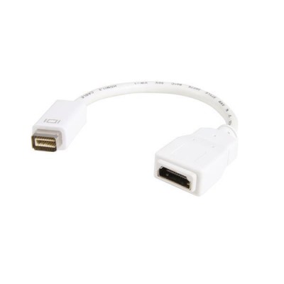 Adaptateur de câble vidéo Mini DVI vers HDMI pour Macbook et iMac