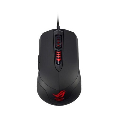 Asus ROG GX860 Buzzard